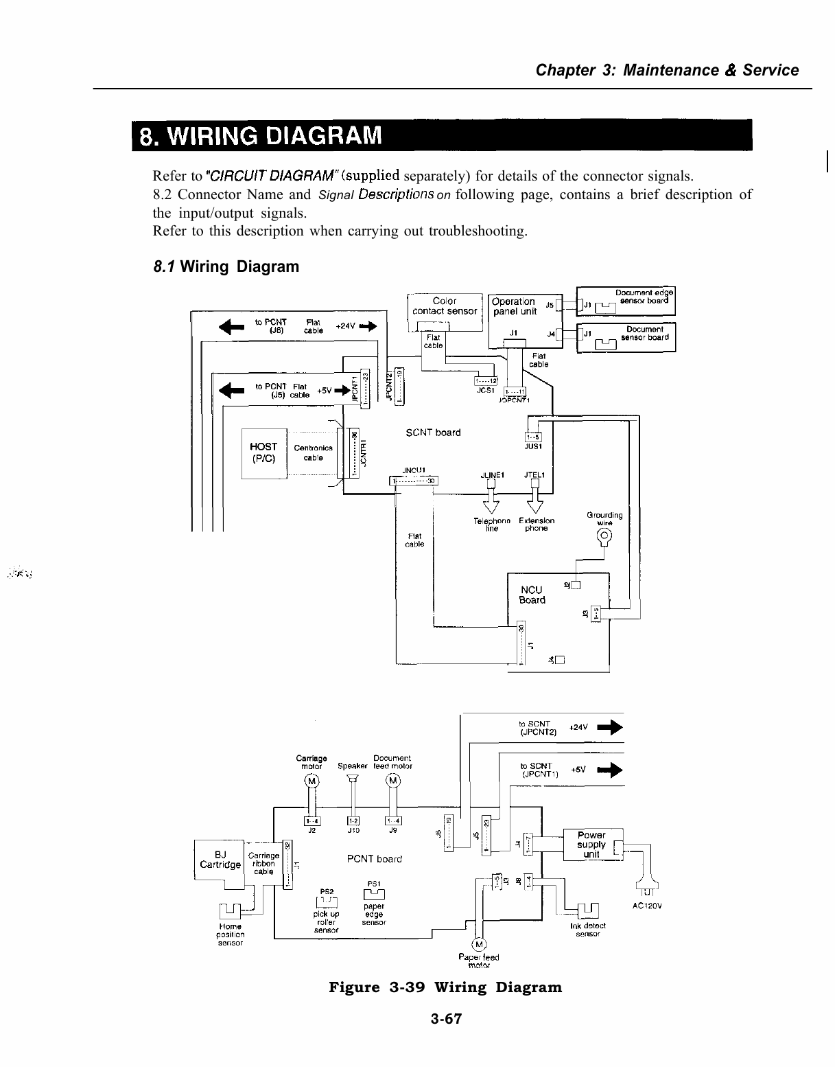 Canon MultiPASS MP-C5000 Service Manual-6